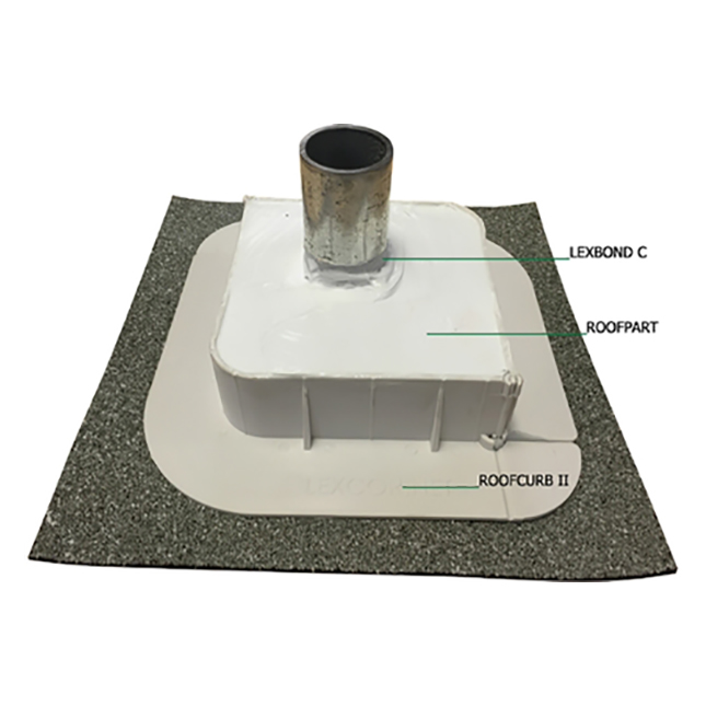ROOFCURB II Systems